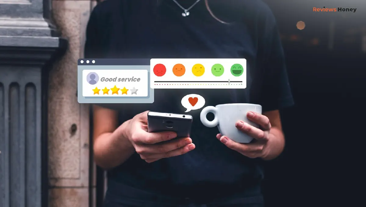 shopify review 